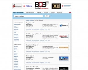 bedriftsdatabasen Bedriftsdatabasen
