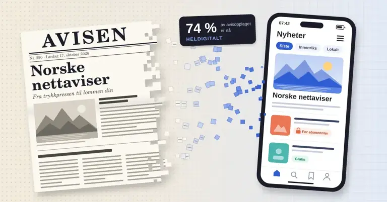 Illustrasjon av en papiravis med overskriften «Norske nettaviser» som går i oppløsning til piksler som flyter over i en mobiltelefon med en nyhetsapp der en sak er merket «For abonnenter» og en annen «Gratis», sammen med et faktakort om at 74 % av avisopplaget nå er heldigitalt.