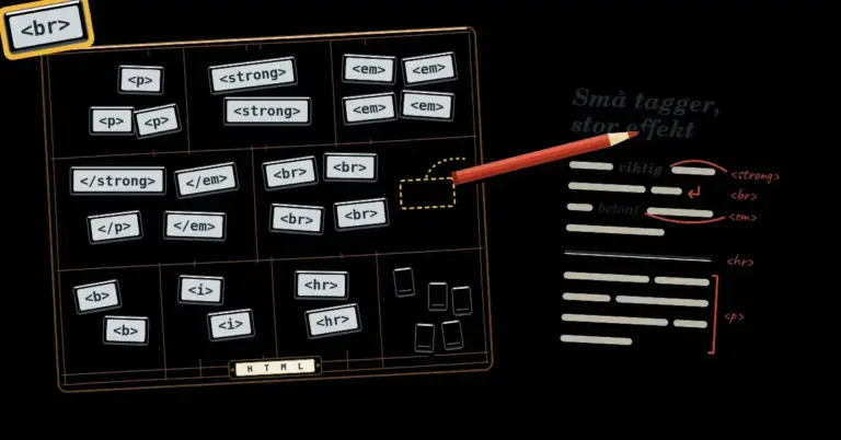 Illustrasjon av en setterkasse i tre fylt med blytyper merket med HTML-tagger som , , ,  og , der en lysende -type løftes ut mot et trykket ark med overskriften «Små tagger, stor effekt» og røde korrekturmerker som viser fet skrift, kursiv, linjeskift, skillelinje og avsnitt.