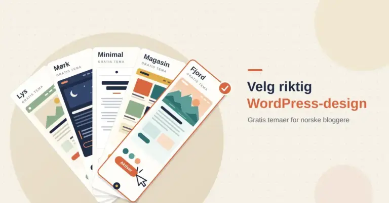 Illustrasjon av en vifte med fargekort som viser fem ulike gratis WordPress-temaer – Lys, Mørk, Minimal, Magasin og Fjord – der Fjord-temaet er valgt med en markør på «Aktiver»-knappen, ved siden av teksten «Velg riktig WordPress-design – Gratis temaer for norske bloggere».